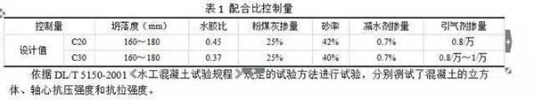 機(jī)制砂石粉對(duì)混凝土強(qiáng)度的影響